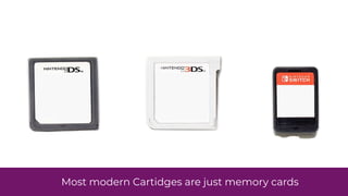 Most modern Cartidges are just memory cards
 
