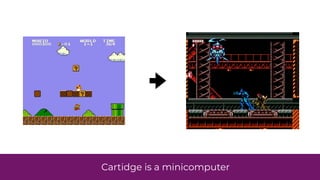 Cartidge is a minicomputer
 