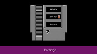 Cartidge
PRG-ROM
CHR-ROM
Mappers
 