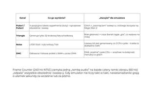 Kanał Co go wyróżnia? „Haczyki” dla emulatora
Pulse1 /
Pulse2
4
‑
pozycyjna tabela wypełnienia (duty) + sprzętowe
obwiednie i sweep
Glitch z „zawinięciem” sweep
‑
a, z którego korzysta np.
Mega Man 2
Triangle Generuje tylko 32
‑
krokową falę schodkową
Brak głośności ≠ cisza (kanał ciągle „gra”, co wpływa na
miks)
Noise LFSR 15bit i tryb krótszy 7bit
Losowy bit jest generowany co 2CPU
‑
cykle – trzeba to
dokładnie tra
fi
ć
DMC Odtwarza 1
‑
bitowe próbki z RAM
‑
u przez DMA
DMA „kradnie” cykle CPU— wrażliwe na kolejność
instrukcji w grach
Frame Counter (240 Hz NTSC) zamyka jedną „ramkę audio” na każde cztery ramki obrazu (60 Hz)
„odpala” wszystkie obwiednie i sweep
‑
y. Gdy emulator nie liczy takt w takt, narastania/zaniki grają
o ułamek sekundy za wcześnie lub za późno.
 