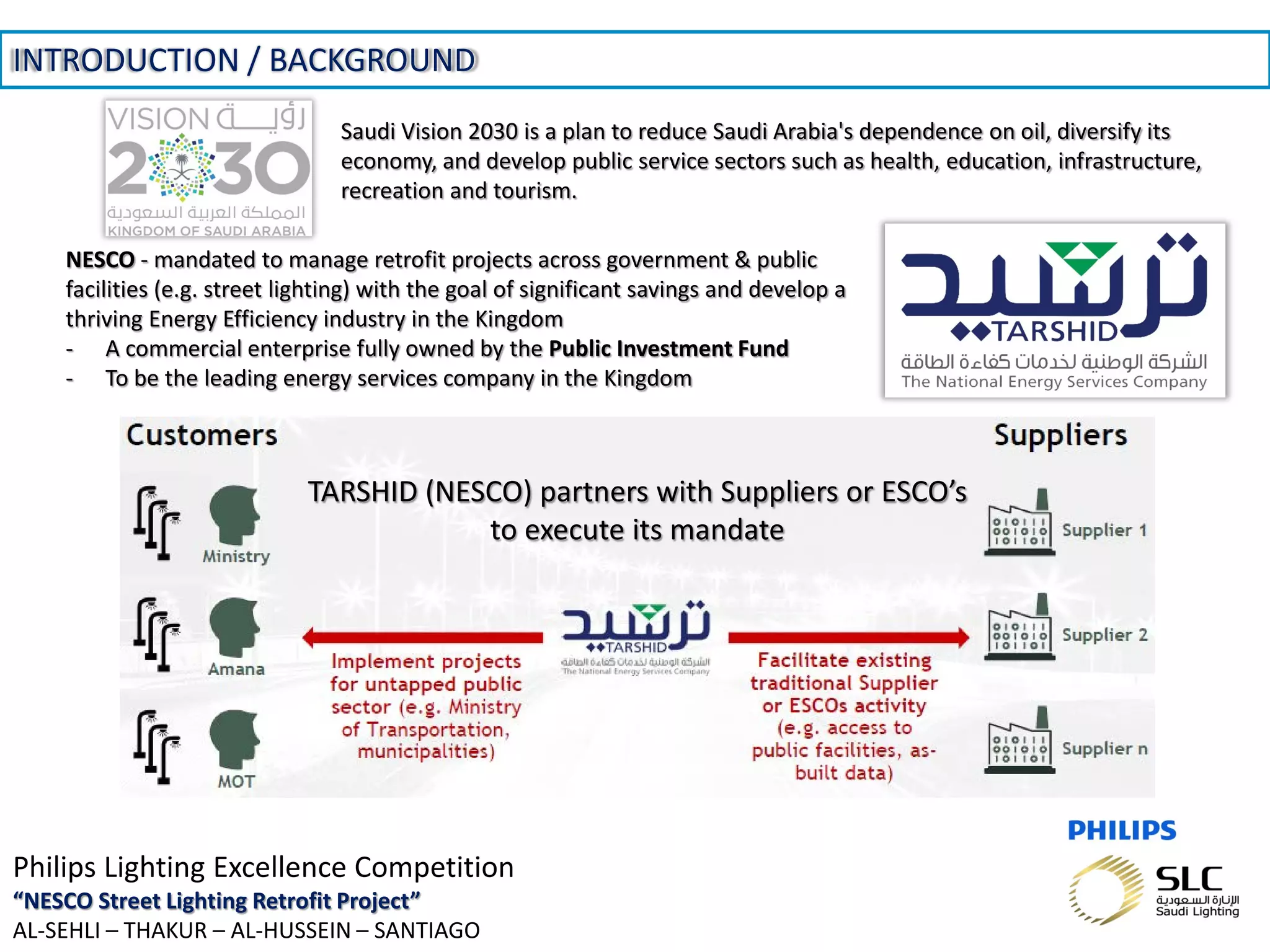 November 01, 2013 _Sector Confidential2
Philips Lighting Excellence Competition
“NESCO Street Lighting Retrofit Project”
AL-SEHLI – THAKUR – AL-HUSSEIN – SANTIAGO
INTRODUCTION / BACKGROUND
Saudi Vision 2030 is a plan to reduce Saudi Arabia's dependence on oil, diversify its
economy, and develop public service sectors such as health, education, infrastructure,
recreation and tourism.
NESCO - mandated to manage retrofit projects across government & public
facilities (e.g. street lighting) with the goal of significant savings and develop a
thriving Energy Efficiency industry in the Kingdom
- A commercial enterprise fully owned by the Public Investment Fund
- To be the leading energy services company in the Kingdom
TARSHID (NESCO) partners with Suppliers or ESCO’s
to execute its mandate
 