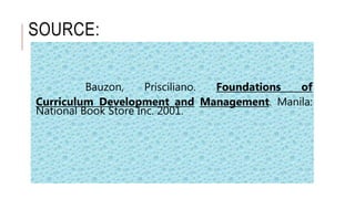 SOURCE:
Bauzon, Prisciliano. Foundations of
Curriculum Development and Management. Manila:
National Book Store Inc. 2001.
 