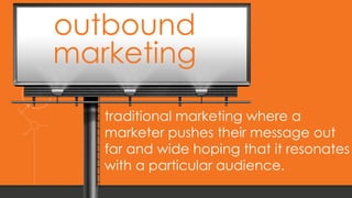 #INBOUND14 
outbound 
marketing 
traditional marketing where a 
marketer pushes their message out 
far and wide hoping that it resonates 
with a particular audience. 
 