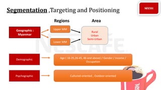 Segmentation ,Targeting and Positioning
Regions Area
Geographic :
Myanmar
Upper MM
Lower MM
Rural
Urban
Semi-Urban
Demographic Age ( 16-25,26-45, 46 and above) / Gender / Income /
Occupation
Psychographic Cultured-oriented , Outdoor-oriented
 