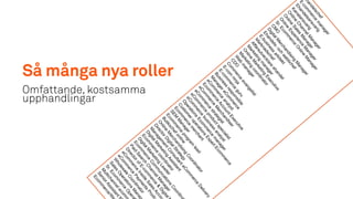 Så många nya roller
Omfattande, kostsamma
upphandlingar
 