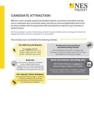 How To Write an Effective Recruitment Proposal - Qwilr - How To Write A Compelling Job Search Proposal