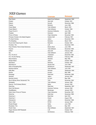 NES Games
Title:                                  Licensee                Released
Pipe Dream                              Bullet Proof Software   September 1990
Pirates!                                Ultra Soft              October 1991
Platoon                                 Sunsoft                 December 1988
Popeye                                  Nintendo                June 1986
Power Blade                             Taito Software          March 1991
Power Blade 2                           Taito Software          October 1992
Power Punch II                          American Softworks      June 1992
Predator                                Activision              April 1989
Prince of Persia                        Virgin Interactive      November 1992
Princess Tomato in the Salad Kingdom    Hudson Soft             February 1991
Pro Sport Hockey                        Jaleco                  November 1993
Pro Wrestling                           Nintendo                March 1987
Punch-Out!! Featuring Mr. Dream         Nintendo                October 1987
Punisher, The                           LJN                     November 1990
Puss 'N Boots: Pero's Great Adventure   Electro Brain           June 1990
Puzznic                                 Taito Software          November 1990
Q*Bert                                  Ultra Soft              February 1989
Qix                                     Taito Software          January 1991
R.C. Pro-Am II                          Tradewest               December 1992
R.C. Pro-Am Racing                      Nintendo                February 1988
Race America                            Absolute                May 1992
Racket Attack                           Jaleco                  October 1988
Rad Racer                               Nintendo                October 1987
Rad Racer II                            Square Soft             June 1990
Raid on Bungeling Bay                   Broderbund              September 1987
Rainbow Islands                         Taito Software          June 1991
Rally Bike                              Romstar                 September 1990
Rambo                                   Acclaim                 May 1988
Rampage                                 Data East               December 1988
Rampart                                 Jaleco                  January 1992
Remote Control                          Hi-Tech                 May 1990
Ren & Stimpy Show: Buckaroo$, The       THQ                     November 1993
Renegade                                Taito Software          January 1988
Rescue: The Embassy Mission             Seika                   January 1990
Ring King                               Data East               September 1987
River City Ransom                       American Technos        January 1990
RoadBlasters                            Mindscape               January 1990
Robin Hood: Prince of Thieves           Virgin Interactive      November 1991
RoboCop                                 Data East               December 1989
RoboCop 2                               Data East               April 1991
RoboCop 3                               Ocean                   August 1992
Robowarrior                             Jaleco                  December 1988
Rock 'n Ball                            NTVIC                   January 1990
Rocket Ranger                           Seika                   June 1990
Rocketeer, The                          Bandai                  May 1991
Rockin' Kats                            Atlus Software          September 1991
Roger Clemens' MVP Baseball             LJN                     October 1991
Rollerball                              Hal America             February 1990
 