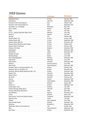 NES Games
Title:                                         Licensee             Released
Rollerblade Racer                              Hi-Tech              February 1993
Rollergames                                    Ultra Soft           September 1990
Romance of the Three Kingdoms                  Koei                 October 1989
Romance of the Three Kingdoms II               Koei                 September 1991
Roundball: 2 on 2 Challenge                    Mindscape            May 1992
Rush 'n Attack                                 Konami               April 1987
Rygar                                          Tecmo                July 1987
S.C.A.T.: Special Cybernetic Attack Team       Natsume              June 1991
Section Z                                      Capcom               July 1987
Seicross                                       FCI                  October 1988
Sesame Street: 123                             Hi-Tech              January 1989
Sesame Street: ABC                             Hi-Tech              September 1989
Sesame Street: ABC/123                         Hi-Tech              November 1991
Sesame Street: Big Bird's Hide & Speak         Hi-Tech              October 1990
Sesame Street: Countdown                       Hi-Tech              February 1992
Shadow of the Ninja                            Natsume              December 1990
Shadowgate                                     Seika                December 1989
Shatterhand                                    Jaleco               December 1991
Shingen the Ruler                              Hot-B                June 1990
Shooting Range                                 Bandai               June 1989
Short Order/Eggsplode                          Nintendo             December 1989
Side Pocket                                    Data East            June 1987
Silent Service                                 Ultra Soft           December 1989
Silkworm                                       American Sammy       June 1990
Silver Surfer                                  Virgin Interactive   November 1990
Simpsons: Bart vs. the Space Mutants, The      Acclaim              February 1991
Simpsons: Bart vs. the World, The              Acclaim              December 1991
Simpsons: Bartman Meets Radioactive Man, The   Acclaim              December 1992
Skate Or Die                                   Ultra Soft           December 1988
Skate Or Die 2                                 EA Sports            September 1990
Ski Or Die                                     Ultra Soft           February 1991
Sky Kid                                        Sunsoft              September 1987
Sky Shark                                      Taito Software       September 1989
Slalom                                         Nintendo             August 1987
Smash T.V.                                     Acclaim              September 1991
Snake Rattle 'n Roll                           Nintendo             July 1990
Snake's Revenge: Metal Gear II                 Ultra Soft           April 1990
Snoopy's Silly Sports Spectacular              Seika                April 1990
Snow Brothers                                  Capcom               November 1991
Soccer                                         Nintendo             March 1987
Solar Jetman: Hunt for the Golden Warship      Tradewest            September 1990
Solomon's Key                                  Tecmo                July 1987
Solstice                                       Sony Imagesoft       June 1990
Space Shuttle Project                          Absolute             November 1991
Spelunker                                      Broderbund           September 1987
Spider-Man: Return of the Sinister Six         LJN                  October 1992
Spot                                           Virgin Interactive   September 1990
Spy Hunter                                     Sunsoft              September 1987
 