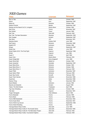 NES Games
Title:                                                    Licensee         Released
Spy vs. Spy                                               Seika            October 1988
Sqoon                                                     Irem             September 1987
Stack-Up                                                  Nintendo         October 1985
Stadium Events                                            Bandai           September 1987
Stanley and the Search for Dr. Livingston                 Electro Brain    October 1992
Star Force                                                Tecmo            November 1987
Star Soldier                                              Taxan            January 1989
Star Trek                                                 Ultra Soft       February 1992
Star Trek: The Next Generation                            Absolute         September 1993
Star Voyager                                              Acclaim          September 1987
Star Wars                                                 JVC              November 1991
Starship Hector                                           Hudson Soft      June 1990
StarTropics                                               Nintendo         December 1990
Stealth ATF                                               Activision       October 1989
Stinger                                                   Konami           September 1987
Street Cop                                                Bandai           June 1989
Street Fighter 2010: The Final Fight                      Capcom           September 1990
Strider                                                   Capcom           July 1989
Super C                                                   Konami           April 1990
Super Cars                                                Electro Brain    February 1991
Super Dodge Ball                                          Sony Imagesoft   June 1989
Super Glove Ball                                          Mattel Inc.      October 1990
Super Jeopardy!                                           Gametek          September 1991
Super Mario Bros.                                         Nintendo         October 1985
Super Mario Bros. 2                                       Nintendo         October 1988
Super Mario Bros. 3                                       Nintendo         February 1990
Super Pitfall                                             Activision       November 1987
Super Spike V'Ball                                        Nintendo         February 1990
Super Spy Hunter                                          Sunsoft          February 1992
Super Team Games                                          Nintendo         November 1988
Superman                                                  Seika            December 1988
Swamp Thing                                               THQ              December 1992
Sword Master                                              Activision       January 1992
Swords and Serpents                                       Acclaim          August 1990
Taboo: The Sixth Sense                                    Tradewest        April 1989
Tag Team Wrestling                                        Data East        October 1986
Tale Spin                                                 Capcom           December 1991
Target: Renegade                                          Taito Software   March 1990
Tecmo Baseball                                            Tecmo            January 1989
Tecmo Bowl                                                Tecmo            February 1989
Tecmo NBA Basketball                                      Tecmo            November 1992
Tecmo Super Bowl                                          Tecmo            December 1991
Tecmo World Cup Soccer                                    Tecmo            September 1992
Tecmo World Wrestling                                     Tecmo            April 1990
Teenage Mutant Ninja Turtles                              Ultra Soft       June 1989
Teenage Mutant Ninja Turtles II: The Arcade Game          Ultra Soft       December 1990
Teenage Mutant Ninja Turtles III: The Manhattan Project   Ultra Soft       February 1992
Teenage Mutant Ninja Turtles: Tournament Fighters         Konami           February 1994
 