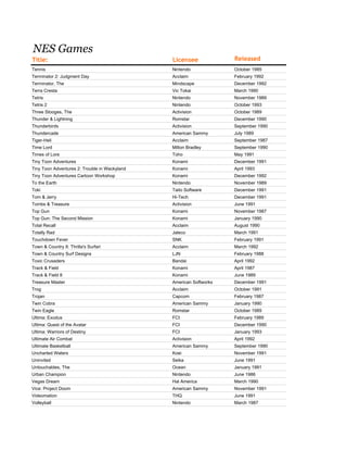 NES Games
Title:                                         Licensee             Released
Tennis                                         Nintendo             October 1985
Terminator 2: Judgment Day                     Acclaim              February 1992
Terminator, The                                Mindscape            December 1992
Terra Cresta                                   Vic Tokai            March 1990
Tetris                                         Nintendo             November 1989
Tetris 2                                       Nintendo             October 1993
Three Stooges, The                             Activision           October 1989
Thunder & Lightning                            Romstar              December 1990
Thunderbirds                                   Activision           September 1990
Thundercade                                    American Sammy       July 1989
Tiger-Heli                                     Acclaim              September 1987
Time Lord                                      Milton Bradley       September 1990
Times of Lore                                  Toho                 May 1991
Tiny Toon Adventures                           Konami               December 1991
Tiny Toon Adventures 2: Trouble in Wackyland   Konami               April 1993
Tiny Toon Adventures Cartoon Workshop          Konami               December 1992
To the Earth                                   Nintendo             November 1989
Toki                                           Taito Software       December 1991
Tom & Jerry                                    Hi-Tech              December 1991
Tombs & Treasure                               Activision           June 1991
Top Gun                                        Konami               November 1987
Top Gun: The Second Mission                    Konami               January 1990
Total Recall                                   Acclaim              August 1990
Totally Rad                                    Jaleco               March 1991
Touchdown Fever                                SNK                  February 1991
Town & Country II: Thrilla's Surfari           Acclaim              March 1992
Town & Country Surf Designs                    LJN                  February 1988
Toxic Crusaders                                Bandai               April 1992
Track & Field                                  Konami               April 1987
Track & Field II                               Konami               June 1989
Treasure Master                                American Softworks   December 1991
Trog                                           Acclaim              October 1991
Trojan                                         Capcom               February 1987
Twin Cobra                                     American Sammy       January 1990
Twin Eagle                                     Romstar              October 1989
Ultima: Exodus                                 FCI                  February 1989
Ultima: Quest of the Avatar                    FCI                  December 1990
Ultima: Warriors of Destiny                    FCI                  January 1993
Ultimate Air Combat                            Activision           April 1992
Ultimate Basketball                            American Sammy       September 1990
Uncharted Waters                               Koei                 November 1991
Uninvited                                      Seika                June 1991
Untouchables, The                              Ocean                January 1991
Urban Champion                                 Nintendo             June 1986
Vegas Dream                                    Hal America          March 1990
Vice: Project Doom                             American Sammy       November 1991
Videomation                                    THQ                  June 1991
Volleyball                                     Nintendo             March 1987
 