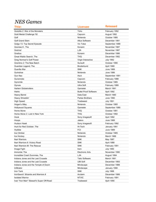 NES Games
Title:                                     Licensee                Released
Godzilla 2: War of the Monsters            Toho                    February 1992
Gold Medal Challenge '92                   Capcom                  August 1992
Golf                                       Nintendo                October 1985
Golf Grand Slam                            Atlus Software          December 1991
Golgo 13: Top Secret Episode               Vic Tokai               September 1988
Goonies II , The                           Konami                  November 1987
Gotcha!                                    LJN                     November 1987
Gradius                                    Konami                  December 1986
Great Waldo Search, The                    THQ                     December 1992
Greg Norman's Golf Power                   Virgin Interactive      July 1992
Gremlins 2: The New Batch                  Sunsoft                 October 1990
Guardian Legend, The                       Broderbund              April 1989
Guerilla War                               SNK                     June 1989
Gumshoe                                    Nintendo                June 1986
Gun Nac                                    Ascii                   September 1991
Gunsmoke                                   Capcom                  February 1988
Gyromite                                   Nintendo                October 1985
Gyruss                                     Ultra Soft              February 1989
Harlem Globetrotters                       Gametek                 March 1991
Hatris                                     Bullet Proof Software   April 1992
Heavy Barrel                               Data East               March 1990
Heavy Shreddin'                            Parker Brothers         June 1990
High Speed                                 Tradewest               July 1991
Hogan's Alley                              Nintendo                October 1985
Hollywood Squares                          Gametek                 September 1989
Home Alone                                 THQ                     October 1991
Home Alone 2: Lost in New York             THQ                     October 1992
Hook                                       Sony Imagesoft          April 1992
Hoops                                      Jaleco                  June 1989
Hudson Hawk                                Sony Imagesoft          February 1992
Hunt for Red October, The                  Hi-Tech                 January 1991
Hydlide                                    FCI                     June 1989
Ice Climber                                Nintendo                October 1985
Ice Hockey                                 Nintendo                March 1988
Ikari Warriors                             SNK                     May 1987
Ikari Warriors II: Victory Road            SNK                     April 1988
Ikari Warriors III: The Rescue             SNK                     February 1991
Image Fight                                Irem                    July 1990
Immortal, The                              Electronic Arts         November 1990
Incredible Crash Dummies, The              LJN                     August 1994
Indiana Jones and the Last Crusade         Taito Software          March 1991
Indiana Jones and the Last Crusade         UBI Soft                December 1993
Indiana Jones and the Temple of Doom       Mindscape               December 1988
Infiltrator                                Mindscape               January 1990
Iron Tank                                  SNK                     July 1988
IronSword: Wizards and Warriors II         Acclaim                 December 1989
Isolated Warrior                           NTVIC                   February 1991
Ivan "Iron Man" Stewart's Super Off-Road   Tradewest               April 1990
 