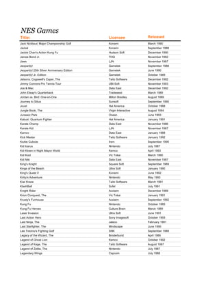 NES Games
Title:                                      Licensee             Released
Jack Nicklaus' Major Championship Golf      Konami               March 1990
Jackal                                      Konami               September 1988
Jackie Chan's Action Kung Fu                Hudson Soft          December 1990
James Bond Jr.                              THQ                  November 1992
Jaws                                        LJN                  November 1987
Jeopardy!                                   Gametek              September 1988
Jeopardy! 25th Silver Anniversary Edition   Gametek              June 1990
Jeopardy! Jr. Edition                       Gametek              October 1989
Jetsons: Cogswell's Caper, The              Taito Software       December 1992
Jimmy Connors Pro Tennis Tour               UBI Soft             November 1993
Joe & Mac                                   Data East            December 1992
John Elway's Quarterback                    Tradewest            March 1989
Jordan vs. Bird: One-on-One                 Milton Bradley       August 1989
Journey to Silius                           Sunsoft              September 1990
Joust                                       Hal America          October 1988
Jungle Book, The                            Virgin Interactive   August 1994
Jurassic Park                               Ocean                June 1993
Kabuki: Quantum Fighter                     Hal America          January 1991
Karate Champ                                Data East            November 1986
Karate Kid                                  LJN                  November 1987
Karnov                                      Data East            January 1988
Kick Master                                 Taito Software       January 1992
Kickle Cubicle                              Irem                 September 1990
Kid Icarus                                  Nintendo             July 1987
Kid Klown in Night Mayor World              Kemco                April 1993
Kid Kool                                    Vic Tokai            March 1990
Kid Niki                                    Data East            November 1987
King's Knight                               Square Soft          September 1989
Kings of the Beach                          Ultra Soft           January 1990
King's Quest V                              Konami               June 1992
Kirby's Adventure                           Nintendo             May 1993
Kiwi Kraze                                  Taito Software       March 1991
KlashBall                                   Sofel                July 1991
Knight Rider                                Acclaim              December 1989
Krion Conquest, The                         Vic Tokai            January 1991
Krusty's Funhouse                           Acclaim              September 1992
Kung Fu                                     Nintendo             October 1985
Kung Fu Heroes                              Culture Brain        March 1989
Laser Invasion                              Ultra Soft           June 1991
Last Action Hero                            Sony Imagesoft       October 1993
Last Ninja, The                             Jaleco               February 1991
Last Starfighter, The                       Mindscape            June 1990
Lee Trevino's Fighting Golf                 SNK                  September 1988
Legacy of the Wizard, The                   Broderbund           April 1989
Legend of Ghost Lion                        Kemco                October 1992
Legend of Kage, The                         Taito Software       August 1987
Legend of Zelda, The                        Nintendo             July 1987
Legendary Wings                             Capcom               July 1988
 