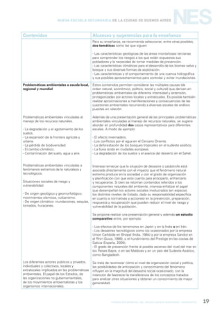 formación general del bachillerato orientado / geografía 19
NESNueva Escuela Secundaria de la Ciudad de Buenos Aires
Contenidos Alcances y sugerencias para la enseñanza
Para su enseñanza, se recomienda seleccionar, entre otras posibles,
dos temáticas como las que siguen:
- Las características geológicas de las áreas montañosas terciarias
para comprender los riesgos a los que están expuestos sus
pobladores y la necesidad de tomar medidas de prevención.
- Las características climáticas para el desarrollo de los biomas selva y
bosque y sus diversas formas de explotación.
- Las características y el comportamiento de una cuenca hidrográfica
y sus posibles aprovechamientos para controlar y evitar inundaciones.
Problemáticas ambientales a escala local,
regional y mundial
Problemáticas ambientales vinculadas al
manejo de los recursos naturales.
- La degradación y el agotamiento de los
suelos.
- La expansión de la frontera agrícola y
urbana.
- La pérdida de biodiversidad.
- El cambio climático.
- Contaminación del suelo, agua y aire.
Problemáticas ambientales vinculadas a
fenómenos extremos de la naturaleza y
tecnológicos.
Situaciones sociales de riesgo y
vulnerabilidad.
- De origen geológico y geomorfológico:
movimientos sísmicos, vulcanismo.
- De origen climático: inundaciones, sequías,
tornados, huracanes.
Los diferentes actores públicos y privados,
individuales y colectivos, locales y
extralocales implicados en las problemáticas
ambientales. El papel de los Estados, de
las organizaciones no gubernamentales,
de los movimientos ambientalistas y los
organismos internacionales.
Estos contenidos permiten considerar las múltiples causas (de
orden natural, económico, político, social y cultural) que derivan en
problemáticas ambientales de diferente intensidad y extensión,
protagonizadas por actores locales y extralocales. Es posible también
realizar aproximaciones a manifestaciones y consecuencias de las
cuestiones ambientales recurriendo a diversas escalas de análisis
puestas en relación.
Además de una presentación general de las principales problemáticas
ambientales vinculadas al manejo de recursos naturales, se sugiere
abordar en profundidad dos casos representativos para diferentes
escalas. A modo de ejemplo:
- El efecto invernadero.
- Los conflictos por el agua en el Cercano Oriente.
- La deforestación de los bosques tropicales en el sudeste asiático.
- La lluvia ácida en ciudades europeas.
- La degradación de los suelos y el avance del desierto en el Sahel.
Interesa remarcar que la situación de desastre o catástrofe está
asociada directamente con el impacto que el fenómeno natural
extremo produce en la sociedad y con el grado de organización
y planificación con que esta cuenta para anticiparlo, enfrentarlo
y recuperarse. Si bien se retoman contenidos referidos a los
componentes naturales del ambiente, interesa enfatizar el papel
que desempeñan los actores sociales involucrados (en especial,
los distintos niveles de Estado, dada su responsabilidad específica
en cuanto a normativas y acciones) en la prevención, preparación,
respuesta y recuperación que pueden reducir el nivel de riesgo y
vulnerabilidad de la población.
Se propone realizar una presentación general y además un estudio
comparativo entre, por ejemplo:
- Los efectos de los terremotos en Japón y en la India o en Irán.
- Los desastres tecnológicos como los ocasionados por la empresa
Union Carbbide en Bhopal (India, 1984) y por la empresa Sandoz en
el Rhin (Suiza, 1986), o el hundimiento del Prestige en las costas de
Galicia (España, 2005).
- El grado de prevención frente al posible ascenso del nivel del mar en
los Países Bajos, o en las Maldivas y en un país del Sudeste Asiático,
como Bangladesh.
Se trata de reconocer cómo el nivel de organización social y política,
las posibilidades de anticipación y conocimiento del fenómeno
influyen en la magnitud del desastre social ocasionado, con la
intención de favorecer la transferencia de los conceptos tratados
para analizar otras situaciones y obtener un conocimiento de mayor
generalidad.
 