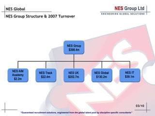 03/10 NES Group Structure & 2007 Turnover 