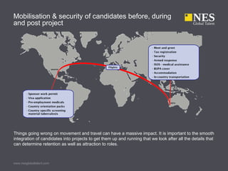 Mobilisation & security of candidates before, during
and post project




Things going wrong on movement and travel can have a massive impact. It is important to the smooth
integration of candidates into projects to get them up and running that we look after all the details that
can determine retention as well as attraction to roles.



www.nesglobaltalent.com
 
