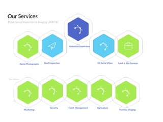 Our  Services
PEAK  Aerial  Inspection  &  Imaging  LIMITED
Description
Land  &  Site  Surveys  
Industrial  Inspection
Roof  InspectionAerial  Photography 4K  Aerial  Video
Marketing
Security Event  Management   Agriculture  
Thermal  Imaging  
 