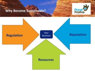 Why Become Sustainable?




                      Your
Regulation          Business   Reputation




                  Resources
 