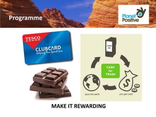 Programme




            MAKE IT REWARDING
 