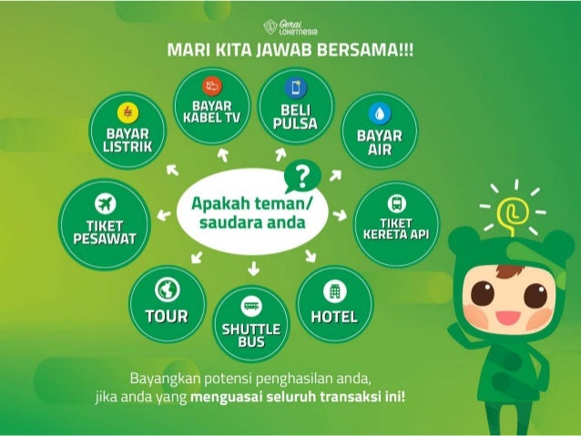 Image Result For Bisnis Online Nesia Image Result For Bisnis Online Nesia