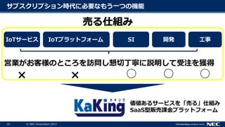 10 © NEC Corporation 2017
サブスクリプション時代に必要なもう一つの機能
売る仕組み
IoTサービス IoTプラットフォーム SI 開発 工事
営業がお客様のところを訪問し懇切丁寧に説明して受注を獲得
× × ○ ○ ○
価値あるサービスを「売る」仕組み
SaaS型販売課金プラットフォーム
 