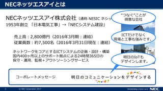 3 © NEC Corporation 2017
NECネッツエスアイとは
NECネッツエスアイ株式会社（通称 NESIC ネシック）
1953年創立 「日本電気工事」→「NECシステム建設」
売上高：2,800億円（2016年3月期：連結）
従業員数：約7,500名（2016年3月31日現在：連結）
ネットワークをコアとするICTシステムの企画・設計・構築
国内400ヶ所以上のサポート拠点による24時間365日の
保守・運用、監視＋アウトソーシングサービス
コーポレートメッセージ
明日のIoTも
デザインします。
ICTだけでなく
現場と工事も強みです。
“つなぐ”ことが
得意な会社
 