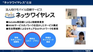 5 © NEC Corporation 2017
“ネッツワイヤレス”とは
■DoCoMo様回線によるL2接続事業者
■MVNEサービスのノウハウを活かしたサービス構成
■完全閉域網によるセキュアなIoTネットワークを実現
閉域
セキュリティ
信頼性
柔軟な
コスト・プラン
多様な
ネットワーク
構成
法人向けモバイル回線サービス
 