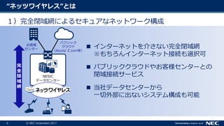 6 © NEC Corporation 2017
“ネッツワイヤレス”とは
完
全
閉
域
網
NESIC
データセンター
お客様
センター
パブリック
クラウド
（Azure/ Z.com等）
■ パブリッククラウドやお客様センターとの
閉域接続サービス
■ インターネットを介さない完全閉域網
※もちろんインターネット接続も選択可
■ 当社データセンターから
一切外部に出ないシステム構成も可能
１）完全閉域網によるセキュアなネットワーク構成
 