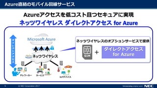 9 © NEC Corporation 2017
Azure直結のモバイル回線サービス
テレワーカー サービス
IoTデバイス
ダ
イ
レ
ク
ト
ア
ク
セ
ス
＋
ダイレクトアクセス
for Azure
ネッツワイヤレスのオプションサービスで提供
Azureアクセスを低コスト且つセキュアに実現
 