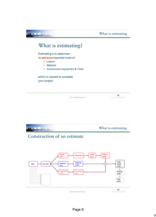Cost Engineering in the process industry | PDF