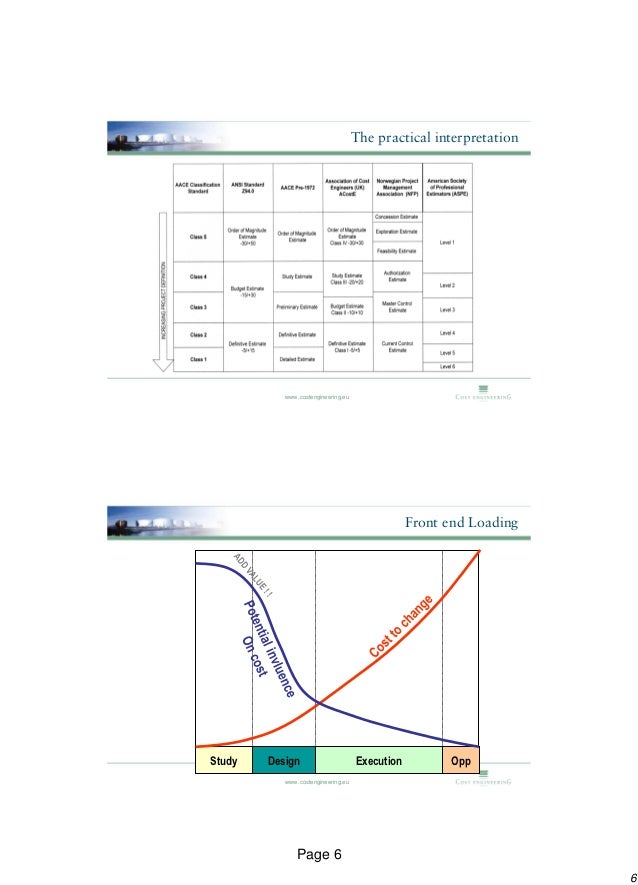 Cost Engineering in the process industry
