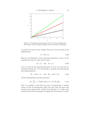 1.2 Buckingham π-theorem 15
0
2
4
6
8
10
12
14
16
0 2 4 6 8 10
S
b
Figure 1.3 This figure shows how area S for one of the triangle of the
above figure (say the largest triangle) varies as the base b is changed.
to measure the area S of the triangle. The area S can be written in the
following form
S = S(a, b, c). (1.38)
However, the dimension of two governing parameters a and b can be
expressed in terms of c alone since we have
[a] ∼ [c] and [b] ∼ [c], (1.39)
and so is true for the governed parameter S as we can write the di-
mensional relation [S] ∼ [c2
]. We therefore can define two dimensionless
governing parameters
Π1 = sin θ = a/c and Π2 = cos θ = b/c, (1.40)
and the dimensionless governed parameter
Π =
S
c2
= c−2
S(cΠ1, cΠ2, c) ≡= F(c, Π1, Π2). (1.41)
Now it is possible to pass from one unit of measurement to another
system of unit of measurement within the same class and upon such
transition the arguments Π1 and Π2 of the function F as well as the
function itself remain unchanged. It implies that the function F is inde-
 