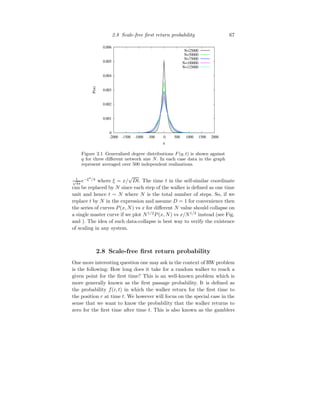 2.8 Scale-free first return probability 67
0
0.001
0.002
0.003
0.004
0.005
0.006
-2000 -1500 -1000 -500 0 500 1000 1500 2000
P(n)
n
N=25000
N=50000
N=75000
N=100000
N=125000
Figure 2.1 Generalized degree distributions F(q, t) is shown against
q for three different network size N. In each case data in the graph
represent averaged over 500 independent realizations.
1
√
4π
e−ξ2
/4
where ξ = x/
√
Dt. The time t in the self-similar coordinate
can be replaced by N since each step of the walker is defined as one time
unit and hence t ∼ N where N is the total number of steps. So, if we
replace t by N in the expression and assume D = 1 for convenience then
the series of curves P(x, N) vs x for different N value should collapse on
a single master curve if we plot N1/2
P(x, N) vs x/N1/2
instead (see Fig.
and ). The idea of such data-collapse is best way to verify the existence
of scaling in any system.
2.8 Scale-free first return probability
One more interesting question one may ask in the context of RW problem
is the following: How long does it take for a random walker to reach a
given point for the first time? This is an well-known problem which is
more generally known as the first passage probability. It is defined as
the probability f(r, t) in which the walker return for the first time to
the position r at time t. We however will focus on the special case in the
sense that we want to know the probability that the walker returns to
zero for the first time after time t. This is also known as the gamblers
 