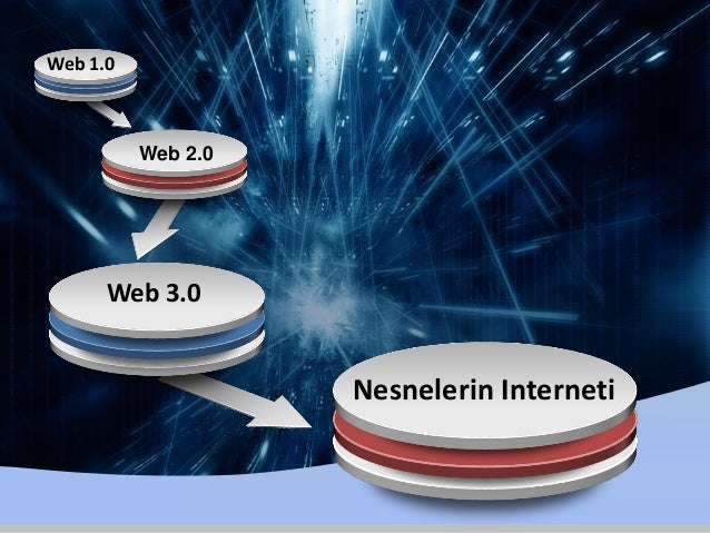 Интернет 47.91. Интернет 47.91