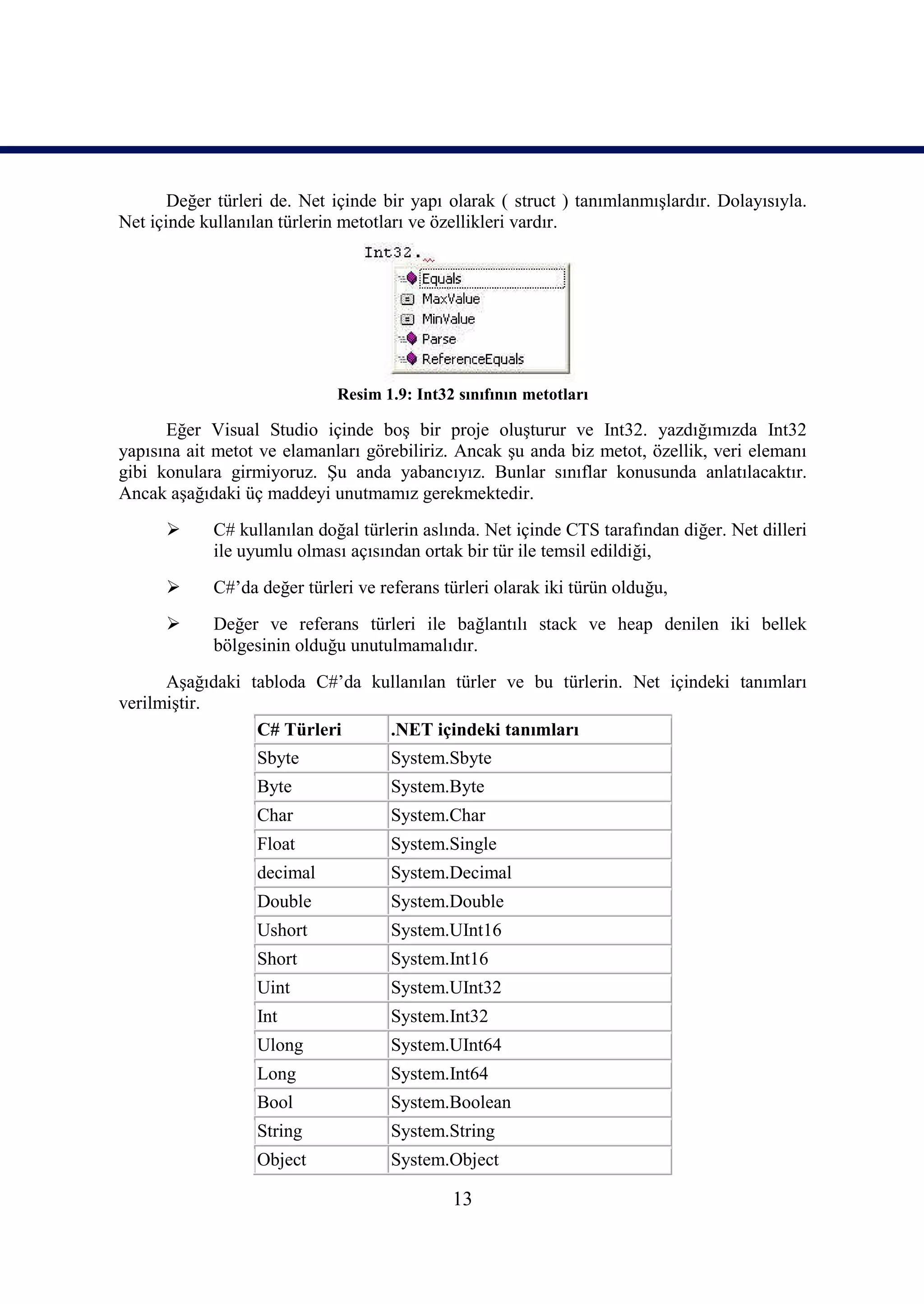 Değer türleri de. Net içinde bir yapı olarak ( struct ) tanımlanmışlardır. Dolayısıyla.
Net içinde kullanılan türlerin metotları ve özellikleri vardır.




                             Resim 1.9: Int32 sınıfının metotları

      Eğer Visual Studio içinde boş bir proje oluşturur ve Int32. yazdığımızda Int32
yapısına ait metot ve elamanları görebiliriz. Ancak şu anda biz metot, özellik, veri elemanı
gibi konulara girmiyoruz. Şu anda yabancıyız. Bunlar sınıflar konusunda anlatılacaktır.
Ancak aşağıdaki üç maddeyi unutmamız gerekmektedir.
           C# kullanılan doğal türlerin aslında. Net içinde CTS tarafından diğer. Net dilleri
            ile uyumlu olması açısından ortak bir tür ile temsil edildiği,
           C#’da değer türleri ve referans türleri olarak iki türün olduğu,
           Değer ve referans türleri ile bağlantılı stack ve heap denilen iki bellek
            bölgesinin olduğu unutulmamalıdır.
      Aşağıdaki tabloda C#’da kullanılan türler ve bu türlerin. Net içindeki tanımları
verilmiştir.
                 C# Türleri     .NET içindeki tanımları
                  Sbyte              System.Sbyte
                  Byte               System.Byte
                  Char               System.Char
                  Float              System.Single
                  decimal            System.Decimal
                  Double             System.Double
                  Ushort             System.UInt16
                  Short              System.Int16
                  Uint               System.UInt32
                  Int                System.Int32
                  Ulong              System.UInt64
                  Long               System.Int64
                  Bool               System.Boolean
                  String             System.String
                  Object             System.Object

                                             13
 
