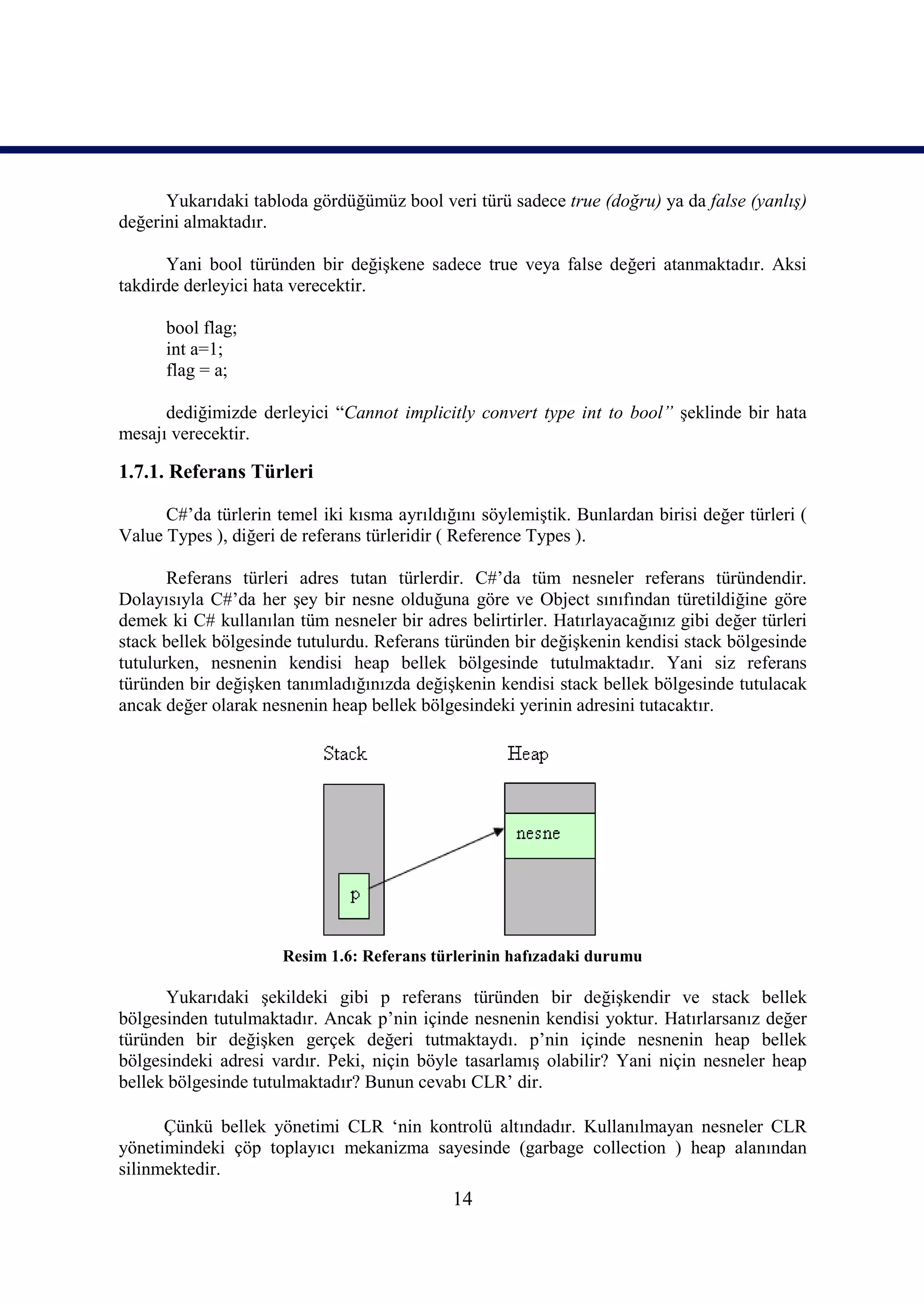 Yukarıdaki tabloda gördüğümüz bool veri türü sadece true (doğru) ya da false (yanlış)
değerini almaktadır.

      Yani bool türünden bir değişkene sadece true veya false değeri atanmaktadır. Aksi
takdirde derleyici hata verecektir.

      bool flag;
      int a=1;
      flag = a;

      dediğimizde derleyici “Cannot implicitly convert type int to bool” şeklinde bir hata
mesajı verecektir.

1.7.1. Referans Türleri

      C#’da türlerin temel iki kısma ayrıldığını söylemiştik. Bunlardan birisi değer türleri (
Value Types ), diğeri de referans türleridir ( Reference Types ).

       Referans türleri adres tutan türlerdir. C#’da tüm nesneler referans türündendir.
Dolayısıyla C#’da her şey bir nesne olduğuna göre ve Object sınıfından türetildiğine göre
demek ki C# kullanılan tüm nesneler bir adres belirtirler. Hatırlayacağınız gibi değer türleri
stack bellek bölgesinde tutulurdu. Referans türünden bir değişkenin kendisi stack bölgesinde
tutulurken, nesnenin kendisi heap bellek bölgesinde tutulmaktadır. Yani siz referans
türünden bir değişken tanımladığınızda değişkenin kendisi stack bellek bölgesinde tutulacak
ancak değer olarak nesnenin heap bellek bölgesindeki yerinin adresini tutacaktır.




                      Resim 1.6: Referans türlerinin hafızadaki durumu

       Yukarıdaki şekildeki gibi p referans türünden bir değişkendir ve stack bellek
bölgesinden tutulmaktadır. Ancak p’nin içinde nesnenin kendisi yoktur. Hatırlarsanız değer
türünden bir değişken gerçek değeri tutmaktaydı. p’nin içinde nesnenin heap bellek
bölgesindeki adresi vardır. Peki, niçin böyle tasarlamış olabilir? Yani niçin nesneler heap
bellek bölgesinde tutulmaktadır? Bunun cevabı CLR’ dir.

      Çünkü bellek yönetimi CLR ‘nin kontrolü altındadır. Kullanılmayan nesneler CLR
yönetimindeki çöp toplayıcı mekanizma sayesinde (garbage collection ) heap alanından
silinmektedir.
                                             14
 