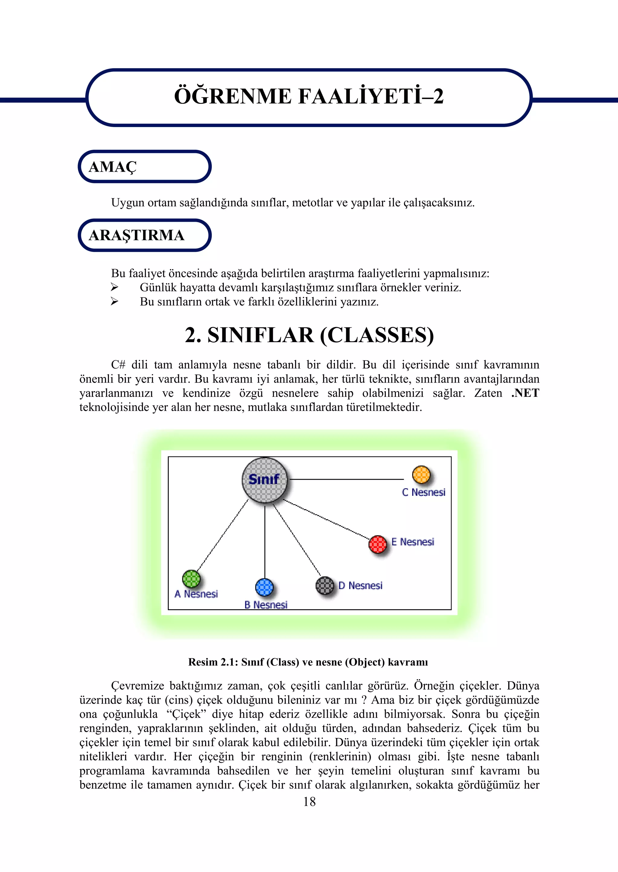 ÖĞRENME FAALİYETİ–2
                   ÖĞRENME FAALİYETİ–2
 AMAÇ

      Uygun ortam sağlandığında sınıflar, metotlar ve yapılar ile çalışacaksınız.

 ARAŞTIRMA

      Bu faaliyet öncesinde aşağıda belirtilen araştırma faaliyetlerini yapmalısınız:
          Günlük hayatta devamlı karşılaştığımız sınıflara örnekler veriniz.
          Bu sınıfların ortak ve farklı özelliklerini yazınız.

                     2. SINIFLAR (CLASSES)
       C# dili tam anlamıyla nesne tabanlı bir dildir. Bu dil içerisinde sınıf kavramının
önemli bir yeri vardır. Bu kavramı iyi anlamak, her türlü teknikte, sınıfların avantajlarından
yararlanmanızı ve kendinize özgü nesnelere sahip olabilmenizi sağlar. Zaten .NET
teknolojisinde yer alan her nesne, mutlaka sınıflardan türetilmektedir.




                      Resim 2.1: Sınıf (Class) ve nesne (Object) kavramı

       Çevremize baktığımız zaman, çok çeşitli canlılar görürüz. Örneğin çiçekler. Dünya
üzerinde kaç tür (cins) çiçek olduğunu bileniniz var mı ? Ama biz bir çiçek gördüğümüzde
ona çoğunlukla “Çiçek” diye hitap ederiz özellikle adını bilmiyorsak. Sonra bu çiçeğin
renginden, yapraklarının şeklinden, ait olduğu türden, adından bahsederiz. Çiçek tüm bu
çiçekler için temel bir sınıf olarak kabul edilebilir. Dünya üzerindeki tüm çiçekler için ortak
nitelikleri vardır. Her çiçeğin bir renginin (renklerinin) olması gibi. İşte nesne tabanlı
programlama kavramında bahsedilen ve her şeyin temelini oluşturan sınıf kavramı bu
benzetme ile tamamen aynıdır. Çiçek bir sınıf olarak algılanırken, sokakta gördüğümüz her
                                              18
 