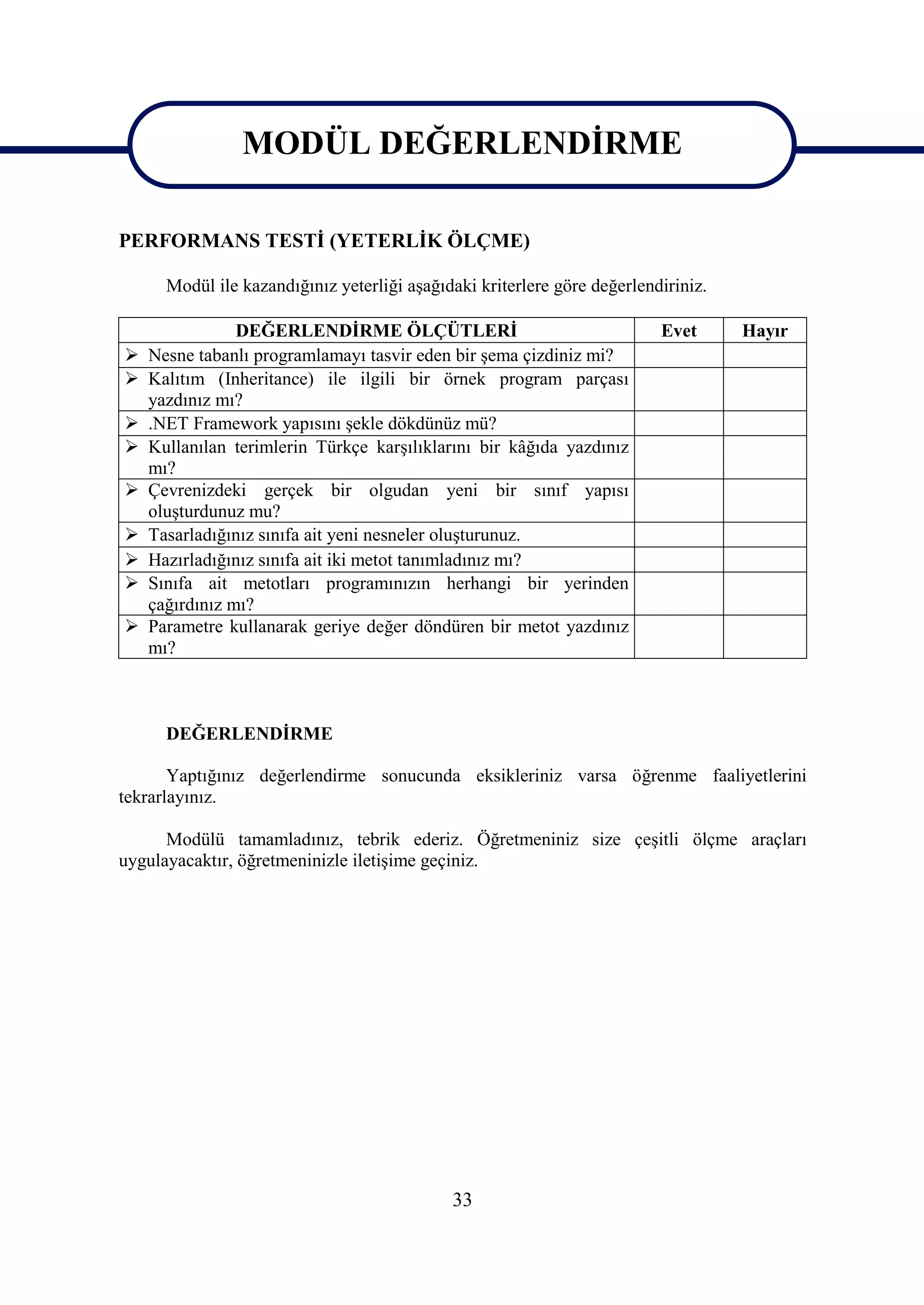 MODÜL DEĞERLENDİRME

               MODÜL DEĞERLENDİRME
PERFORMANS TESTİ (YETERLİK ÖLÇME)

     Modül ile kazandığınız yeterliği aşağıdaki kriterlere göre değerlendiriniz.

              DEĞERLENDİRME ÖLÇÜTLERİ                                    Evet      Hayır
 Nesne tabanlı programlamayı tasvir eden bir şema çizdiniz mi?
 Kalıtım (Inheritance) ile ilgili bir örnek program parçası
  yazdınız mı?
 .NET Framework yapısını şekle dökdünüz mü?
 Kullanılan terimlerin Türkçe karşılıklarını bir kâğıda yazdınız
  mı?
 Çevrenizdeki gerçek bir olgudan yeni bir sınıf yapısı
  oluşturdunuz mu?
 Tasarladığınız sınıfa ait yeni nesneler oluşturunuz.
 Hazırladığınız sınıfa ait iki metot tanımladınız mı?
 Sınıfa ait metotları programınızın herhangi bir yerinden
  çağırdınız mı?
 Parametre kullanarak geriye değer döndüren bir metot yazdınız
  mı?



     DEĞERLENDİRME

       Yaptığınız değerlendirme sonucunda eksikleriniz varsa öğrenme faaliyetlerini
tekrarlayınız.

      Modülü tamamladınız, tebrik ederiz. Öğretmeniniz size çeşitli ölçme araçları
uygulayacaktır, öğretmeninizle iletişime geçiniz.




                                            33
 