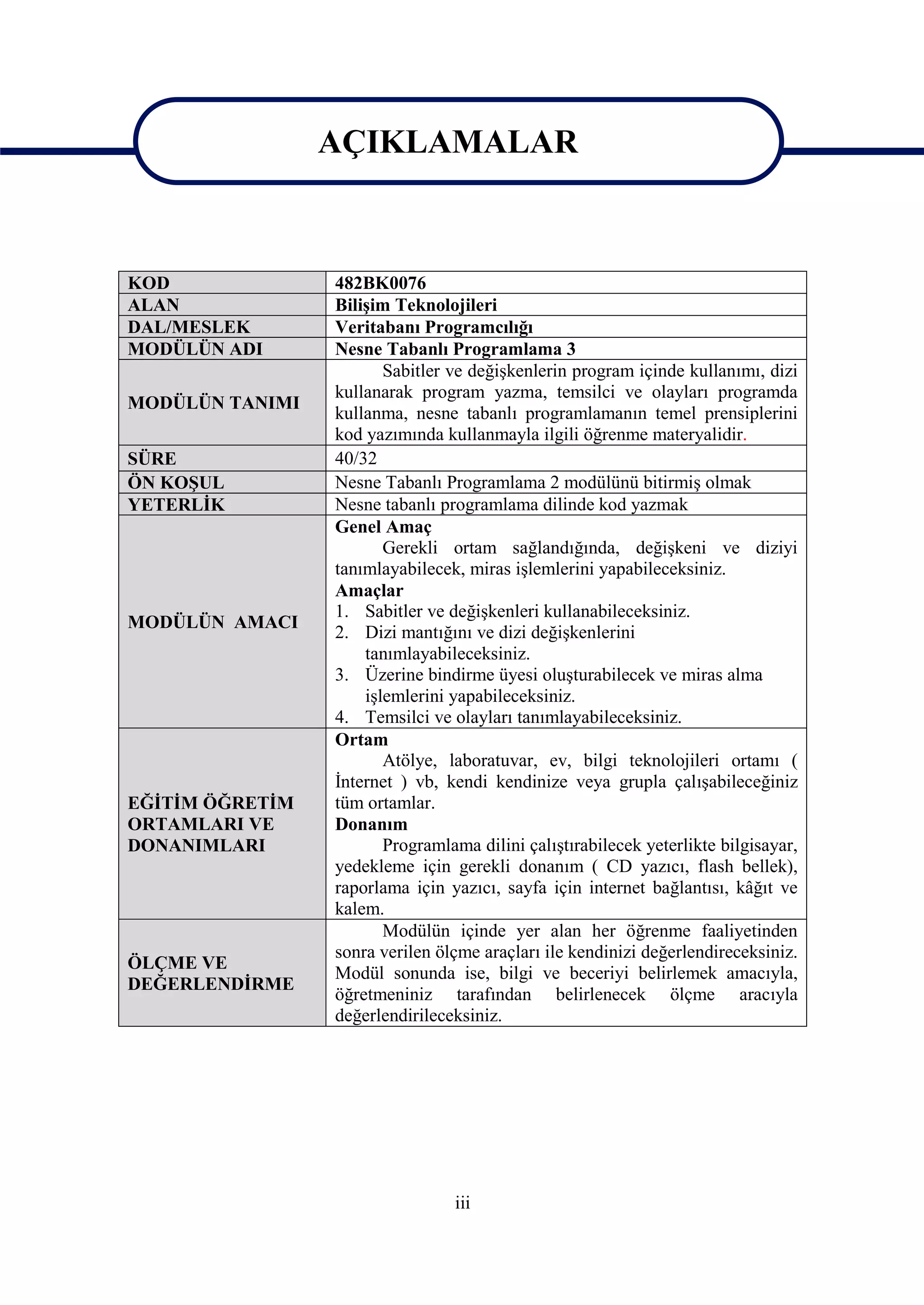 AÇIKLAMALAR

                 AÇIKLAMALAR
KOD              482BK0076
ALAN             Bilişim Teknolojileri
DAL/MESLEK       Veritabanı Programcılığı
MODÜLÜN ADI      Nesne Tabanlı Programlama 3
                        Sabitler ve değişkenlerin program içinde kullanımı, dizi
                 kullanarak program yazma, temsilci ve olayları programda
MODÜLÜN TANIMI
                 kullanma, nesne tabanlı programlamanın temel prensiplerini
                 kod yazımında kullanmayla ilgili öğrenme materyalidir.
SÜRE             40/32
ÖN KOŞUL         Nesne Tabanlı Programlama 2 modülünü bitirmiş olmak
YETERLİK         Nesne tabanlı programlama dilinde kod yazmak
                 Genel Amaç
                        Gerekli ortam sağlandığında, değişkeni ve diziyi
                 tanımlayabilecek, miras işlemlerini yapabileceksiniz.
                 Amaçlar
                 1. Sabitler ve değişkenleri kullanabileceksiniz.
MODÜLÜN AMACI
                 2. Dizi mantığını ve dizi değişkenlerini
                     tanımlayabileceksiniz.
                 3. Üzerine bindirme üyesi oluşturabilecek ve miras alma
                     işlemlerini yapabileceksiniz.
                 4. Temsilci ve olayları tanımlayabileceksiniz.
                 Ortam
                        Atölye, laboratuvar, ev, bilgi teknolojileri ortamı (
                 İnternet ) vb, kendi kendinize veya grupla çalışabileceğiniz
EĞİTİM ÖĞRETİM   tüm ortamlar.
ORTAMLARI VE     Donanım
DONANIMLARI             Programlama dilini çalıştırabilecek yeterlikte bilgisayar,
                 yedekleme için gerekli donanım ( CD yazıcı, flash bellek),
                 raporlama için yazıcı, sayfa için internet bağlantısı, kâğıt ve
                 kalem.
                        Modülün içinde yer alan her öğrenme faaliyetinden
                 sonra verilen ölçme araçları ile kendinizi değerlendireceksiniz.
ÖLÇME VE
                 Modül sonunda ise, bilgi ve beceriyi belirlemek amacıyla,
DEĞERLENDİRME
                 öğretmeniniz tarafından belirlenecek ölçme aracıyla
                 değerlendirileceksiniz.




                                 iii
 