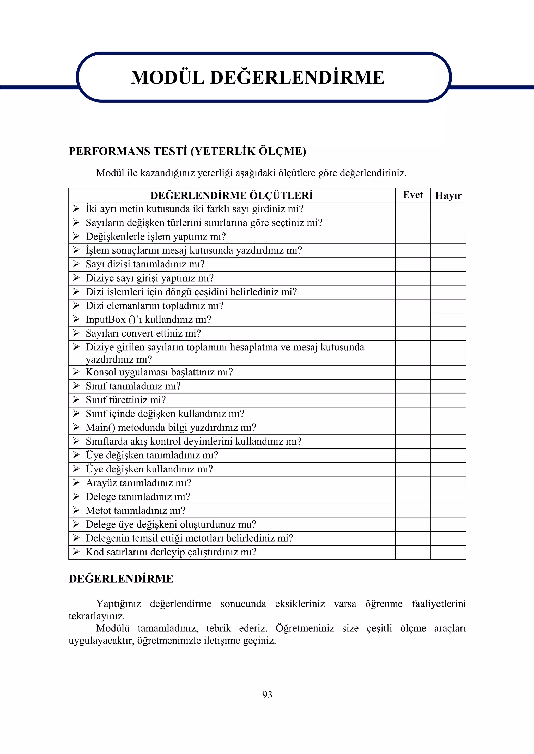 MODÜL DEĞERLENDİRME

                MODÜL DEĞERLENDİRME
PERFORMANS TESTİ (YETERLİK ÖLÇME)
      Modül ile kazandığınız yeterliği aşağıdaki ölçütlere göre değerlendiriniz.

                     DEĞERLENDİRME ÖLÇÜTLERİ                                   Evet   Hayır
   İki ayrı metin kutusunda iki farklı sayı girdiniz mi?
   Sayıların değişken türlerini sınırlarına göre seçtiniz mi?
   Değişkenlerle işlem yaptınız mı?
   İşlem sonuçlarını mesaj kutusunda yazdırdınız mı?
   Sayı dizisi tanımladınız mı?
   Diziye sayı girişi yaptınız mı?
   Dizi işlemleri için döngü çeşidini belirlediniz mi?
   Dizi elemanlarını topladınız mı?
   InputBox ()’ı kullandınız mı?
   Sayıları convert ettiniz mi?
   Diziye girilen sayıların toplamını hesaplatma ve mesaj kutusunda
    yazdırdınız mı?
   Konsol uygulaması başlattınız mı?
   Sınıf tanımladınız mı?
   Sınıf türettiniz mi?
   Sınıf içinde değişken kullandınız mı?
   Main() metodunda bilgi yazdırdınız mı?
   Sınıflarda akış kontrol deyimlerini kullandınız mı?
   Üye değişken tanımladınız mı?
   Üye değişken kullandınız mı?
   Arayüz tanımladınız mı?
   Delege tanımladınız mı?
   Metot tanımladınız mı?
   Delege üye değişkeni oluşturdunuz mu?
   Delegenin temsil ettiği metotları belirlediniz mi?
   Kod satırlarını derleyip çalıştırdınız mı?

DEĞERLENDİRME

       Yaptığınız değerlendirme sonucunda eksikleriniz varsa öğrenme faaliyetlerini
tekrarlayınız.
       Modülü tamamladınız, tebrik ederiz. Öğretmeniniz size çeşitli ölçme araçları
uygulayacaktır, öğretmeninizle iletişime geçiniz.




                                             93
 