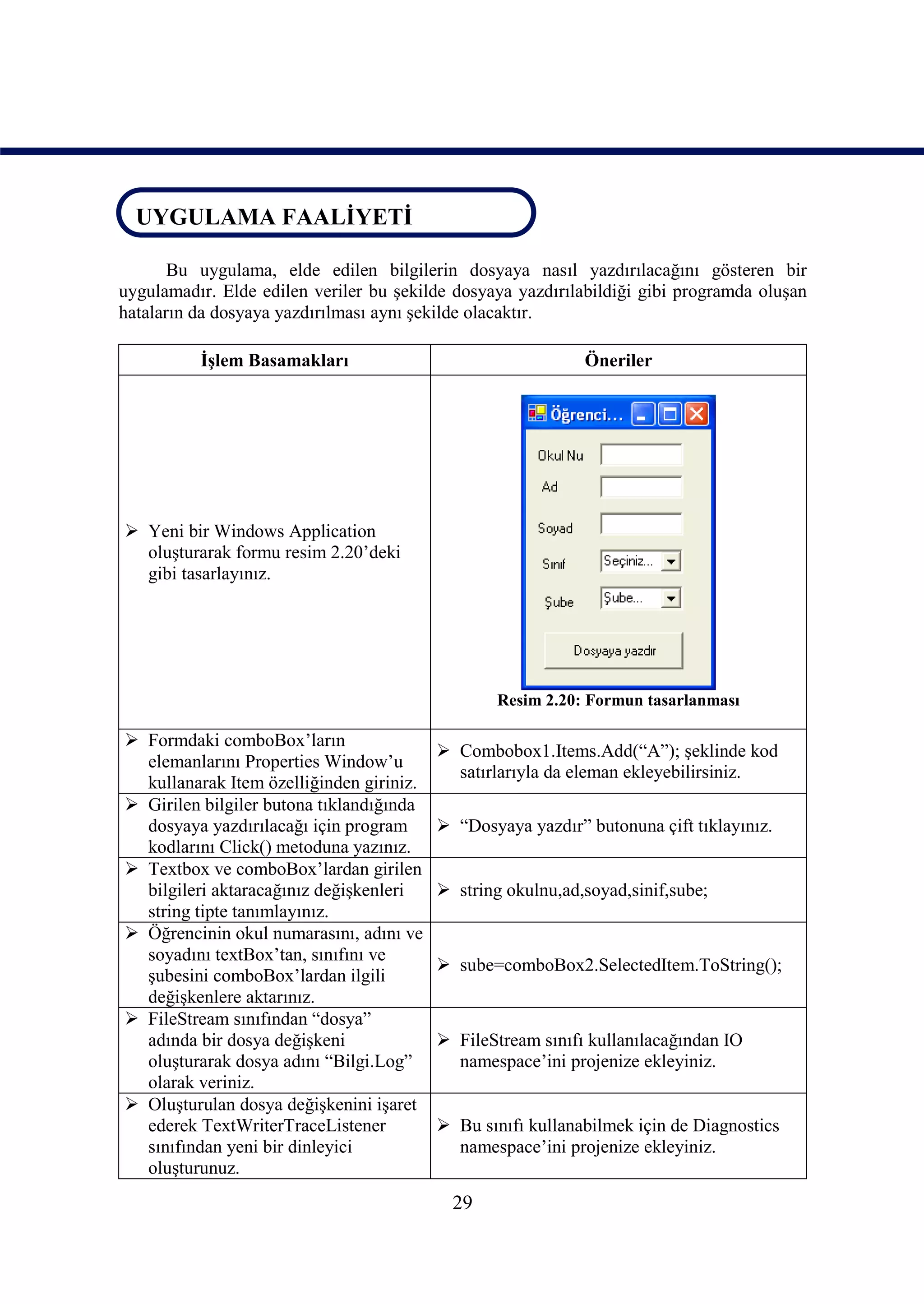 UYGULAMA FAALİYETİ
UYGULAMA FAALİYETİ
       Bu uygulama, elde edilen bilgilerin dosyaya nasıl yazdırılacağını gösteren bir
uygulamadır. Elde edilen veriler bu şekilde dosyaya yazdırılabildiği gibi programda oluşan
hataların da dosyaya yazdırılması aynı şekilde olacaktır.

          İşlem Basamakları                                  Öneriler




 Yeni bir Windows Application
  oluşturarak formu resim 2.20’deki
  gibi tasarlayınız.




                                                  Resim 2.20: Formun tasarlanması

 Formdaki comboBox’ların
                                           Combobox1.Items.Add(“A”); şeklinde kod
  elemanlarını Properties Window’u
                                            satırlarıyla da eleman ekleyebilirsiniz.
  kullanarak Item özelliğinden giriniz.
 Girilen bilgiler butona tıklandığında
  dosyaya yazdırılacağı için program       “Dosyaya yazdır” butonuna çift tıklayınız.
  kodlarını Click() metoduna yazınız.
 Textbox ve comboBox’lardan girilen
  bilgileri aktaracağınız değişkenleri     string okulnu,ad,soyad,sinif,sube;
  string tipte tanımlayınız.
 Öğrencinin okul numarasını, adını ve
  soyadını textBox’tan, sınıfını ve
                                           sube=comboBox2.SelectedItem.ToString();
  şubesini comboBox’lardan ilgili
  değişkenlere aktarınız.
 FileStream sınıfından “dosya”
  adında bir dosya değişkeni               FileStream sınıfı kullanılacağından IO
  oluşturarak dosya adını “Bilgi.Log”       namespace’ini projenize ekleyiniz.
  olarak veriniz.
 Oluşturulan dosya değişkenini işaret
  ederek TextWriterTraceListener           Bu sınıfı kullanabilmek için de Diagnostics
  sınıfından yeni bir dinleyici             namespace’ini projenize ekleyiniz.
  oluşturunuz.
                                            29
 