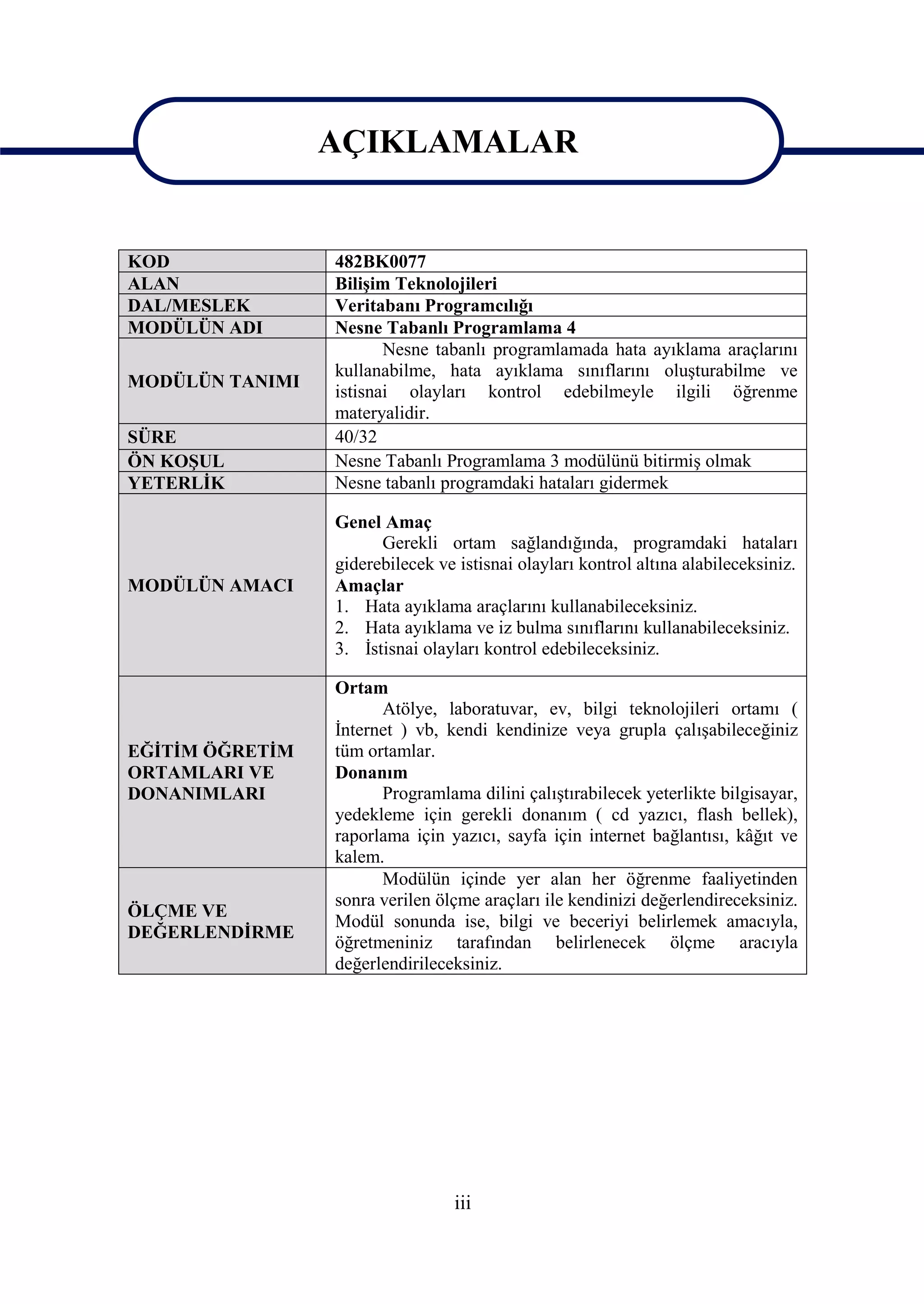 AÇIKLAMALAR

                 AÇIKLAMALAR
KOD              482BK0077
ALAN             Bilişim Teknolojileri
DAL/MESLEK       Veritabanı Programcılığı
MODÜLÜN ADI      Nesne Tabanlı Programlama 4
                        Nesne tabanlı programlamada hata ayıklama araçlarını
                 kullanabilme, hata ayıklama sınıflarını oluşturabilme ve
MODÜLÜN TANIMI
                 istisnai olayları kontrol edebilmeyle ilgili öğrenme
                 materyalidir.
SÜRE             40/32
ÖN KOŞUL         Nesne Tabanlı Programlama 3 modülünü bitirmiş olmak
YETERLİK         Nesne tabanlı programdaki hataları gidermek

                 Genel Amaç
                       Gerekli ortam sağlandığında, programdaki hataları
                 giderebilecek ve istisnai olayları kontrol altına alabileceksiniz.
MODÜLÜN AMACI    Amaçlar
                 1. Hata ayıklama araçlarını kullanabileceksiniz.
                 2. Hata ayıklama ve iz bulma sınıflarını kullanabileceksiniz.
                 3. İstisnai olayları kontrol edebileceksiniz.

                 Ortam
                       Atölye, laboratuvar, ev, bilgi teknolojileri ortamı (
                 İnternet ) vb, kendi kendinize veya grupla çalışabileceğiniz
EĞİTİM ÖĞRETİM   tüm ortamlar.
ORTAMLARI VE     Donanım
DONANIMLARI            Programlama dilini çalıştırabilecek yeterlikte bilgisayar,
                 yedekleme için gerekli donanım ( cd yazıcı, flash bellek),
                 raporlama için yazıcı, sayfa için internet bağlantısı, kâğıt ve
                 kalem.
                       Modülün içinde yer alan her öğrenme faaliyetinden
                 sonra verilen ölçme araçları ile kendinizi değerlendireceksiniz.
ÖLÇME VE
                 Modül sonunda ise, bilgi ve beceriyi belirlemek amacıyla,
DEĞERLENDİRME
                 öğretmeniniz tarafından belirlenecek ölçme aracıyla
                 değerlendirileceksiniz.




                                  iii
 