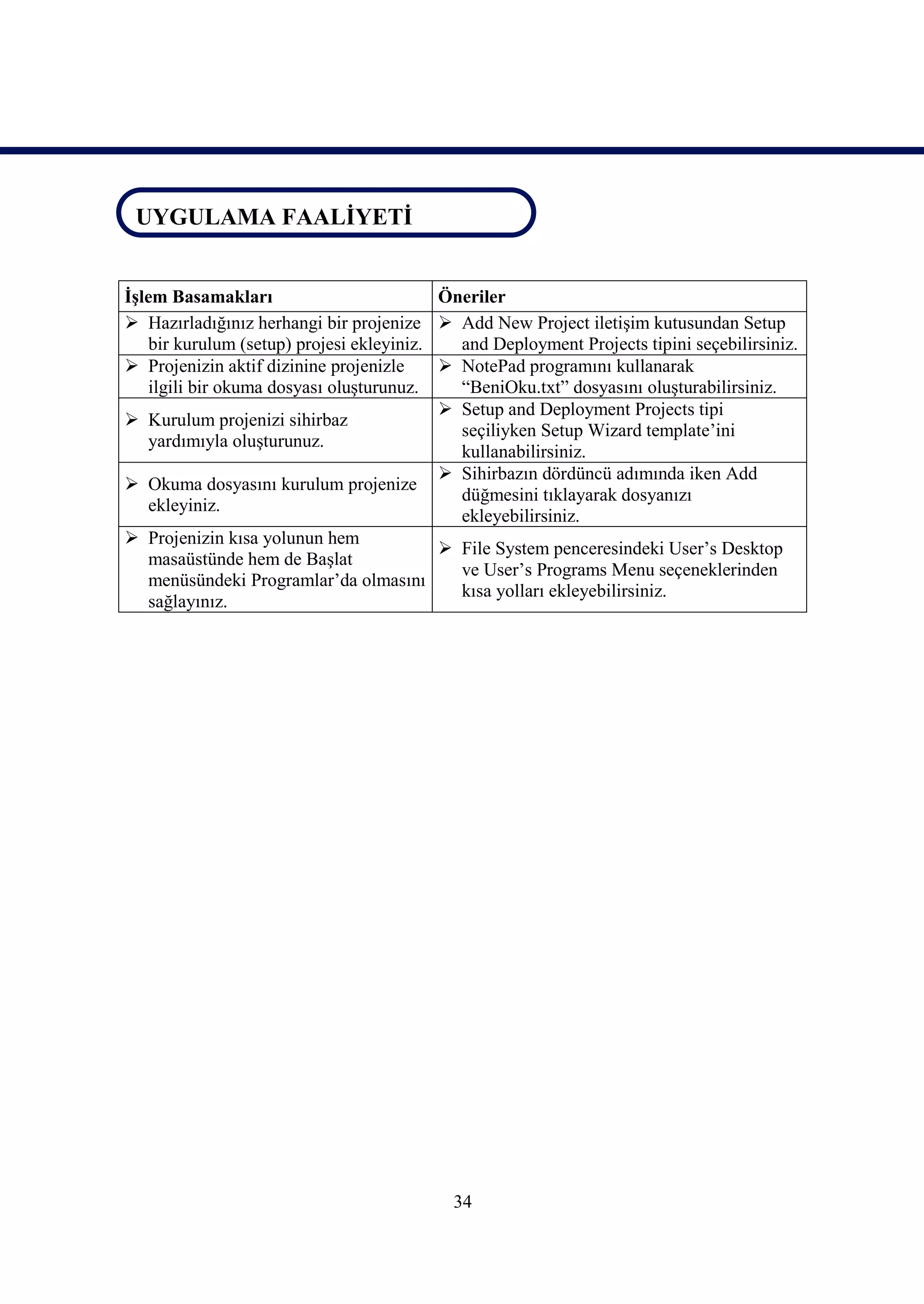 UYGULAMA FAALİYETİ
UYGULAMA FAALİYETİ

İşlem Basamakları                          Öneriler
 Hazırladığınız herhangi bir projenize  Add New Project iletişim kutusundan Setup
    bir kurulum (setup) projesi ekleyiniz.   and Deployment Projects tipini seçebilirsiniz.
 Projenizin aktif dizinine projenizle      NotePad programını kullanarak
    ilgili bir okuma dosyası oluşturunuz.    “BeniOku.txt” dosyasını oluşturabilirsiniz.
                                            Setup and Deployment Projects tipi
 Kurulum projenizi sihirbaz
                                             seçiliyken Setup Wizard template’ini
    yardımıyla oluşturunuz.
                                             kullanabilirsiniz.
                                            Sihirbazın dördüncü adımında iken Add
 Okuma dosyasını kurulum projenize
                                             düğmesini tıklayarak dosyanızı
    ekleyiniz.
                                             ekleyebilirsiniz.
 Projenizin kısa yolunun hem
                                            File System penceresindeki User’s Desktop
    masaüstünde hem de Başlat
                                             ve User’s Programs Menu seçeneklerinden
    menüsündeki Programlar’da olmasını
                                             kısa yolları ekleyebilirsiniz.
    sağlayınız.




                                            34
 