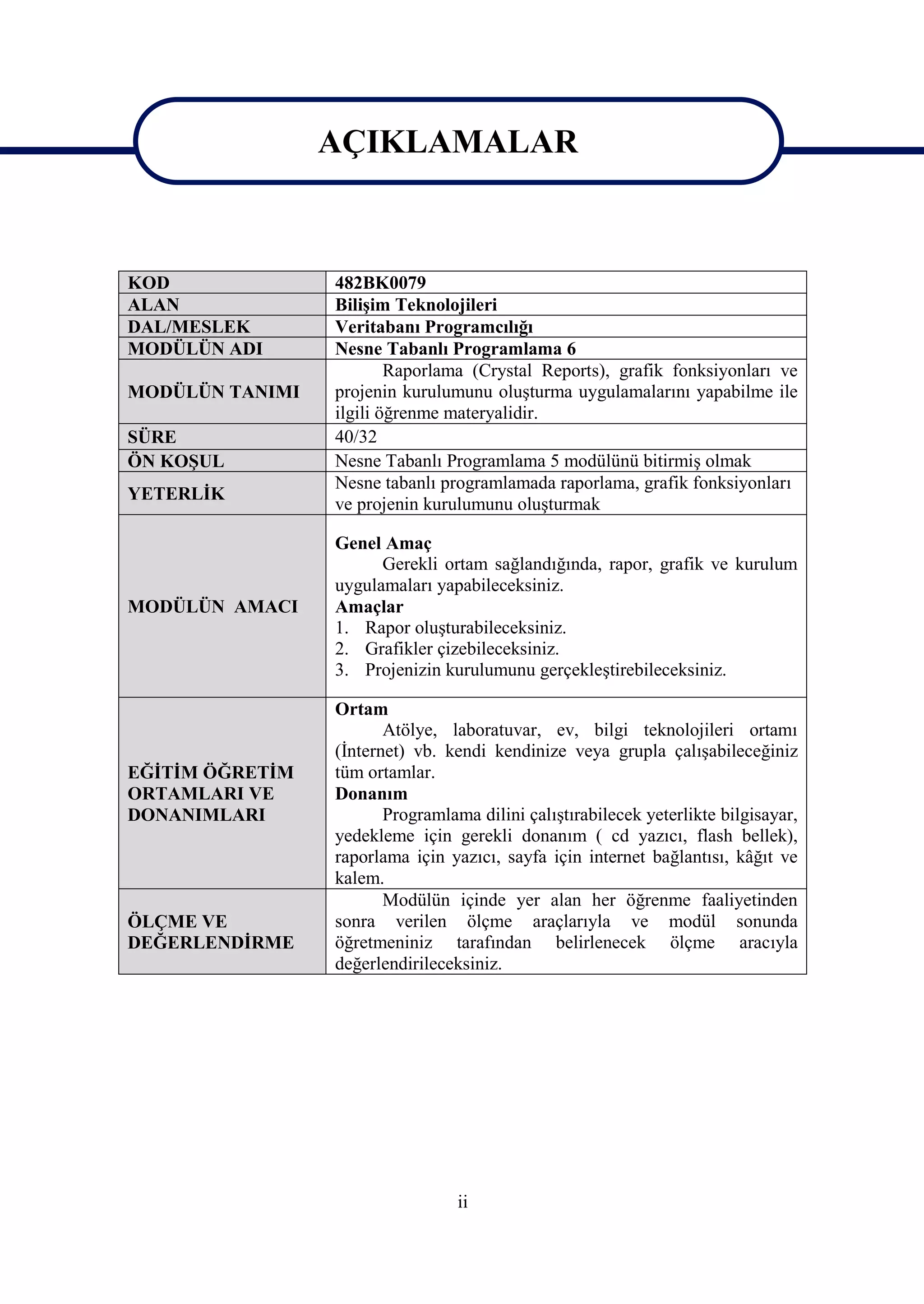 AÇIKLAMALAR

                 AÇIKLAMALAR
KOD              482BK0079
ALAN             Bilişim Teknolojileri
DAL/MESLEK       Veritabanı Programcılığı
MODÜLÜN ADI      Nesne Tabanlı Programlama 6
                         Raporlama (Crystal Reports), grafik fonksiyonları ve
MODÜLÜN TANIMI   projenin kurulumunu oluşturma uygulamalarını yapabilme ile
                 ilgili öğrenme materyalidir.
SÜRE             40/32
ÖN KOŞUL         Nesne Tabanlı Programlama 5 modülünü bitirmiş olmak
                 Nesne tabanlı programlamada raporlama, grafik fonksiyonları
YETERLİK
                 ve projenin kurulumunu oluşturmak

                 Genel Amaç
                       Gerekli ortam sağlandığında, rapor, grafik ve kurulum
                 uygulamaları yapabileceksiniz.
MODÜLÜN AMACI    Amaçlar
                 1. Rapor oluşturabileceksiniz.
                 2. Grafikler çizebileceksiniz.
                 3. Projenizin kurulumunu gerçekleştirebileceksiniz.

                 Ortam
                        Atölye, laboratuvar, ev, bilgi teknolojileri ortamı
                 (İnternet) vb. kendi kendinize veya grupla çalışabileceğiniz
EĞİTİM ÖĞRETİM   tüm ortamlar.
ORTAMLARI VE     Donanım
DONANIMLARI             Programlama dilini çalıştırabilecek yeterlikte bilgisayar,
                 yedekleme için gerekli donanım ( cd yazıcı, flash bellek),
                 raporlama için yazıcı, sayfa için internet bağlantısı, kâğıt ve
                 kalem.
                        Modülün içinde yer alan her öğrenme faaliyetinden
ÖLÇME VE         sonra verilen ölçme araçlarıyla ve modül sonunda
DEĞERLENDİRME    öğretmeniniz tarafından belirlenecek ölçme aracıyla
                 değerlendirileceksiniz.




                                  ii
 