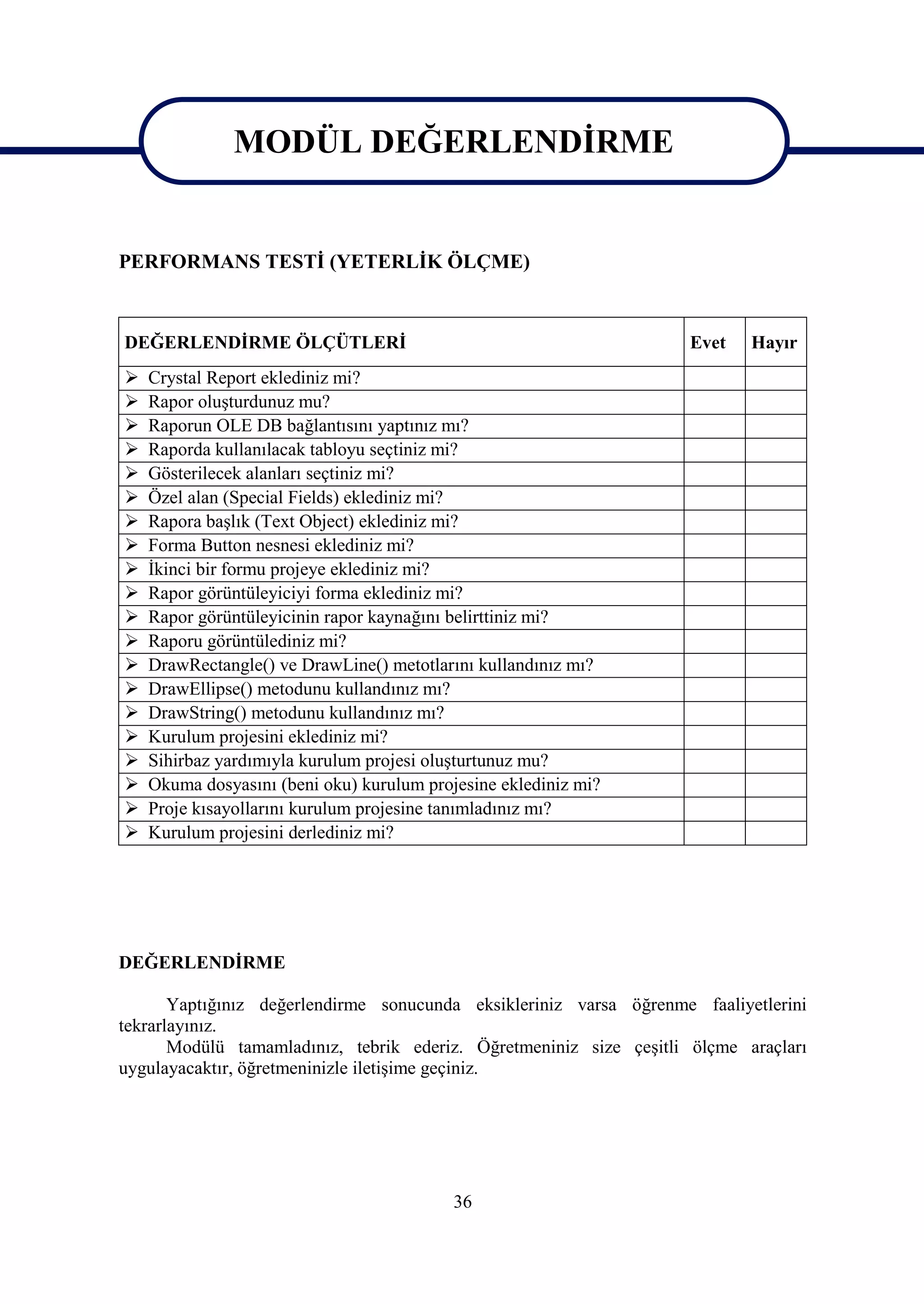 MODÜL DEĞERLENDİRME

                MODÜL DEĞERLENDİRME
PERFORMANS TESTİ (YETERLİK ÖLÇME)



DEĞERLENDİRME ÖLÇÜTLERİ                                             Evet    Hayır
   Crystal Report eklediniz mi?
   Rapor oluşturdunuz mu?
   Raporun OLE DB bağlantısını yaptınız mı?
   Raporda kullanılacak tabloyu seçtiniz mi?
   Gösterilecek alanları seçtiniz mi?
   Özel alan (Special Fields) eklediniz mi?
   Rapora başlık (Text Object) eklediniz mi?
   Forma Button nesnesi eklediniz mi?
   İkinci bir formu projeye eklediniz mi?
   Rapor görüntüleyiciyi forma eklediniz mi?
   Rapor görüntüleyicinin rapor kaynağını belirttiniz mi?
   Raporu görüntülediniz mi?
   DrawRectangle() ve DrawLine() metotlarını kullandınız mı?
   DrawEllipse() metodunu kullandınız mı?
   DrawString() metodunu kullandınız mı?
   Kurulum projesini eklediniz mi?
   Sihirbaz yardımıyla kurulum projesi oluşturtunuz mu?
   Okuma dosyasını (beni oku) kurulum projesine eklediniz mi?
   Proje kısayollarını kurulum projesine tanımladınız mı?
   Kurulum projesini derlediniz mi?




DEĞERLENDİRME

       Yaptığınız değerlendirme sonucunda eksikleriniz varsa öğrenme faaliyetlerini
tekrarlayınız.
       Modülü tamamladınız, tebrik ederiz. Öğretmeniniz size çeşitli ölçme araçları
uygulayacaktır, öğretmeninizle iletişime geçiniz.




                                           36
 