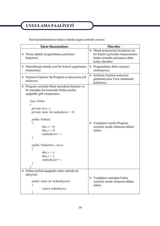 UYGULAMA FAALİYETİ

UYGULAMA FAALİYETİ
     Sınıf tanımlamalarını hatasız olarak uygun yerlerde yazınız.

              İşlem Basamakları                                     Öneriler
                                                     Örnek projelerinizi kendinize ait
 Nesne tabanlı programlama yazılımını                bir klasör içerisinde oluşturursanız
  başlatınız.                                         başka ortamda çalışmanız daha
                                                      kolay olacaktır.
 StaticOrnegi adında yeni bir konsol uygulaması  Programlama dilini seçmeyi
  oluşturunuz.                                     unutmayınız.
                                                     Solution Explorer pencerisi
 Solution Explorer’da Program.cs dosyasına çift
                                                      görünmüyorsa View menüsünü
  tıklayınız.
                                                      kullanınız.
 Program sınıfında Main metodunu bulunuz ve
  bu metodun üst kısmında Nokta sınıfını
  aşağıdaki gibi oluşturunuz.

      class Nokta
      {
        private int x, y;
        private static int noktaSayisi = 0;

       public Nokta()
       {                                             Yazdığınız sınıfın Program
               this.x = 0;                            sınıfının içinde olmasına dikkat
               this.y = 0;                            ediniz.
               noktaSayisi++;
       }

       public Nokta(int x, int y)
       {
               this.x = x;
               this.y = y;
               noktaSayisi++;
       }
     }
 Nokta sınıfına aşağıdaki static metodu da
  ekleyiniz.
                                                     Yazdığınız metodun Nokta
       public static int NoktaSayisi()                sınıfının içinde olmasına dikkat
       {                                              ediniz.
               return noktaSayisi;
       }



                                              19
 