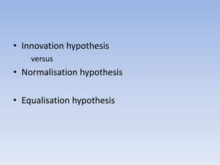 Innovation hypothesis<br />	versus<br />Normalisation hypothesis<br />Equalisation hypothesis<br />