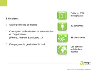 Créée en 2000
                                                         Indépendante
3 Missions:

   Stratégie mobile et digitale                          40 personnes

   Conception et Réalisation de sites mobiles
   et d’applications
   (iPhone, Android, Blackberry,…)                       38 clients actifs


   Campagnes de génération de trafic
                                                         Des services
                                                         opérés dans
                                                         22 pays




                                                Diffusion interdite sans accord préalable – copyright 2011
 