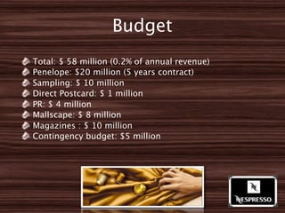 Budget
Total: $ 58 million (0.2% of annual revenue)
Penelope: $20 million (5 years contract)
Sampling: $ 10 million
Direct Postcard: $ 1 million
PR: $ 4 million
Mallscape: $ 8 million
Magazines : $ 10 million
Contingency budget: $5 million
 