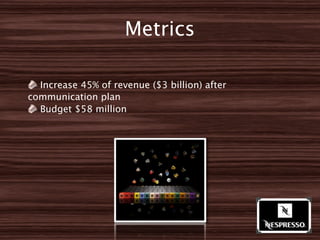Metrics

  Increase 45% of revenue ($3 billion) after
communication plan
  Budget $58 million
 