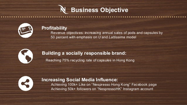 nespresso content strategy job objectives for customer service